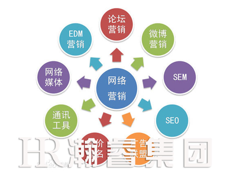 如何組建靠譜的seo團隊？