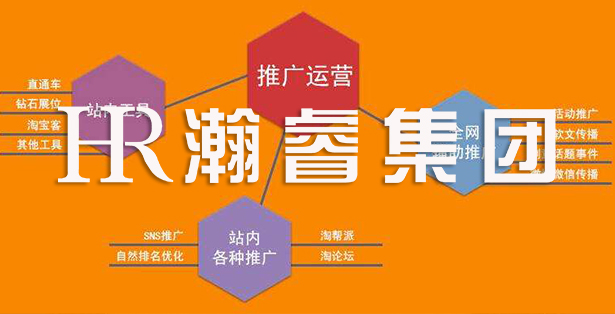 關鍵詞庫之于網絡優化是什么地位？